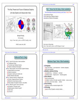 The Past, Present and Future of Statistical Graphics Vpart1