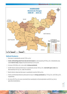 JHARKHAND Koderma T