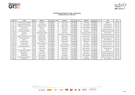 2015 Blancpain Endurance Series - Nürburgring Starting Entry List - PRO CUP