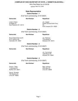 State Representative District Number : 1 (Full Term Commencing 01/01/2007)