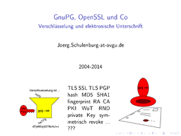 Gnupg, Openssl Und Co Verschlüsselung Und Elektronische Unterschrift