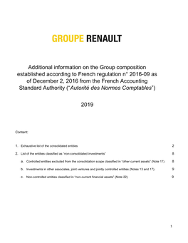 Additional Information on the Renault Group Composition 2019