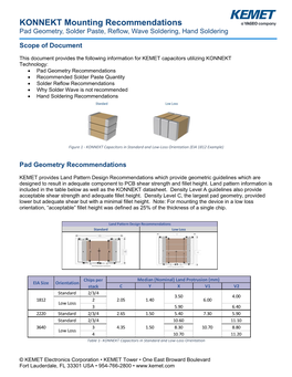 KONNEKT Mounting Recommendations Pad Geometry, Solder Paste, Reflow, Wave Soldering, Hand Soldering