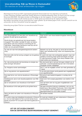Live-Uitzending: Kijk Op Wonen in Dantumadiel De Reacties En Onze Antwoorden Op Vragen