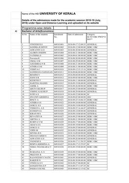 Name of the HEI UNIVERSITY of KERALA