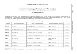 Veröffentlichung Der Entscheidungen Der Mitgliedstaaten Über Die