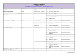 Register of Partnerships and Collaborative Provision