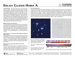 Galaxy Cluster Hydra a X-Ray Center