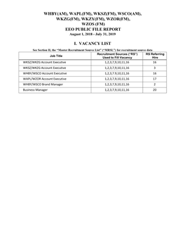 WAPL(FM), WKSZ(FM), WSCO(AM), WKZG(FM), WKZY(FM), WZOR(FM), WZOS (FM) EEO PUBLIC FILE REPORT August 1, 2018 - July 31, 2019