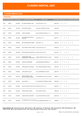 Cuadro Médico Asisa Dental Asturias