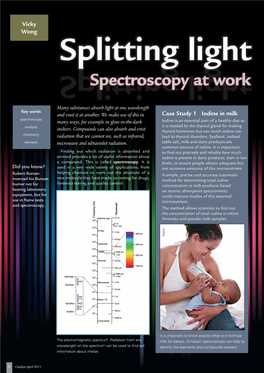 Spectroscopy at Work