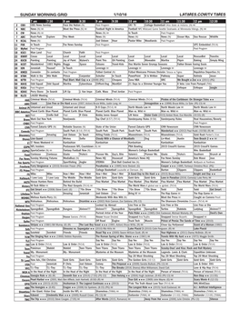 Sunday Morning Grid 1/10/16 Latimes.Com/Tv Times