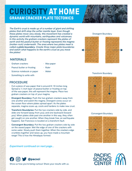 Graham Cracker Plate Tectonics