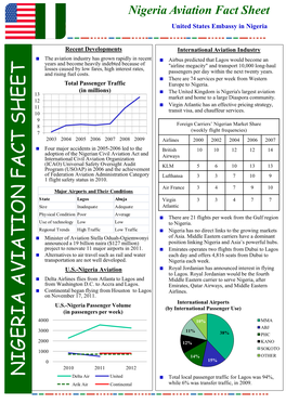 Niger Ia Aviatio N Fact Sheet