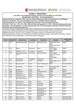 Anlage 2 - Standortliste Zu § 2 Abs