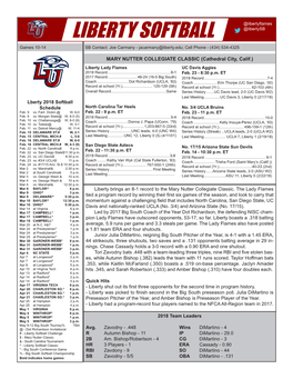 Liberty Softball Game Notes @Libertyflames @Libertysb LIBERTY SOFTBALL Games 10-14 SB Contact: Joe Carmany - Jacarmany@Liberty.Edu; Cell Phone - (434) 534-4325