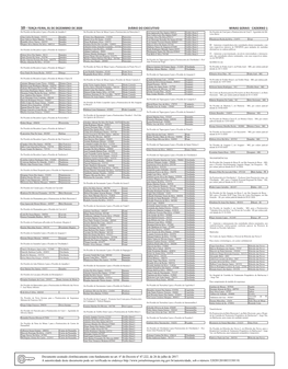 10– Terça-Feira, 01 De Dezembro De 2020 Diário Do