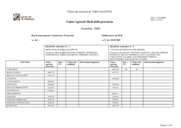 Valori Agricoli Medi Della Provincia Annualità 2009