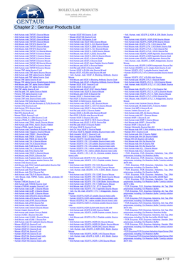 Antibodies Products