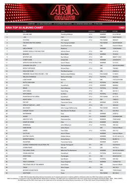 ARIA TOP 50 ALBUMS CHART 1989 TY TITLE Artist CERTIFIED COMPANY CAT NO