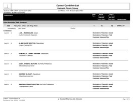 Candidates on Ballot[PDF]