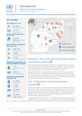 AFGHANISTAN Northeast