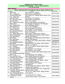 FRIENDS of COCONUT TREE – TRAINING PROGRAMME – LIST of PARTICIPANTS 13 to 18 Jan, 2014 WEST BENGAL Venue: Rathindra KVK, Visva Bharati Niketan, Bolpur, Birbhum Dist