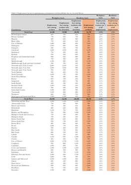 632 Constituencies Data