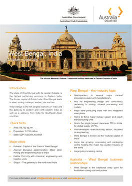 West Bengal, India Market Summary