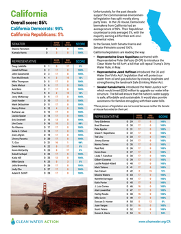 California Fact Sheet