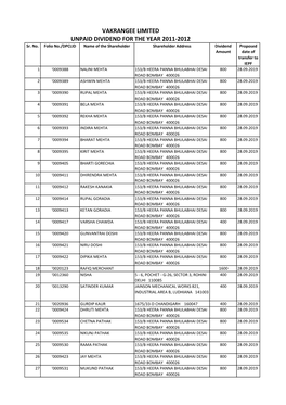 UNPAID DIVIDEND for the YEAR 2011-2012 Sr