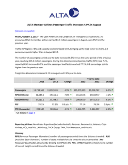 ALTA Traffic Report