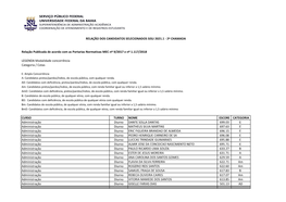 Serviço Público Federal Universidade Federal Da Bahia Superintendência De Administração Acadêmica Coordenação De Atendimento E De Registros Estudantis