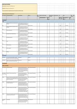 Part C Infrastructure Delivery Plan