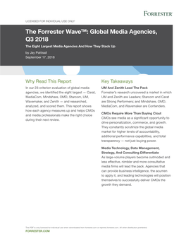 The Forrester Wave™: Global Media Agencies, Q3 2018 the Eight Largest Media Agencies and How They Stack up by Jay Pattisall September 17, 2018