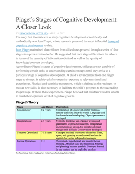 Piaget's Stages of Cognitive Development: a Closer Look