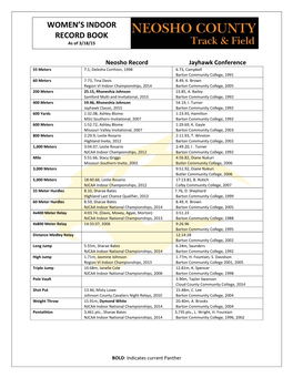 Women's Indoor Record Book