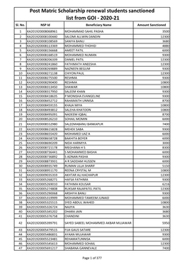 Post Matric Scholarship Renewal Students Sanctioned List from GOI - 2020-21 Sl
