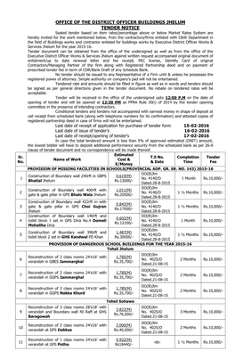 Office of the District Officer Buildings Jhelum Tender