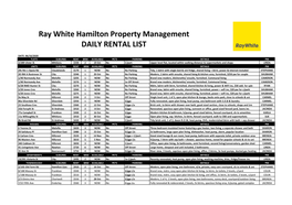 Rental List.Xlsx