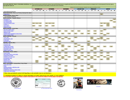 **Other Lakes Periodically Stocked with Fingerling Or Sub-Catchable Trout Are Not Listed Here