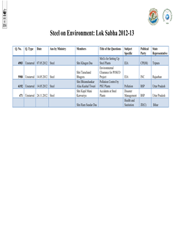 Steel on Environment: Lok Sabha 2012-13