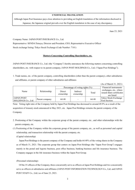 Matters Concerning Controlling Shareholders, Etc