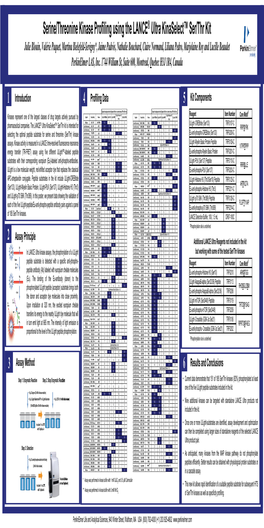 Serine/Threonine Kinase Profiling Using the LANCE Ultra Kinaselect