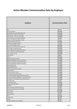 Active Member Communication Date by Employer