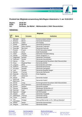 Protokoll Der Mitgliederversammlung Aktivregion Alsterland E. V. Am 10.04.2014