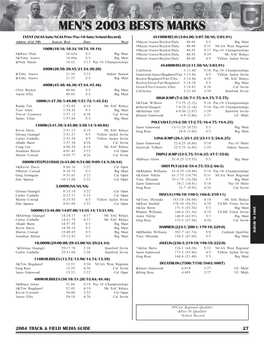 04 Track Guide P28-60.Pmd