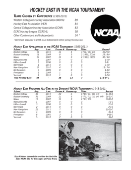 Hockey East in the Ncaa Tournament