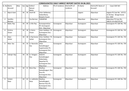 Consolidated Daily Arrest Report Dated 24.06.2021 Sl