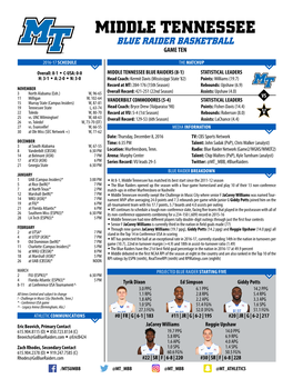 Middle Tennessee Blue Raider Basketball Game Ten